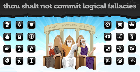 LogicalFallicies LogicalFallicies