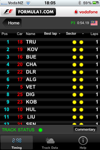 The Formula 1 iPhone app is cool!