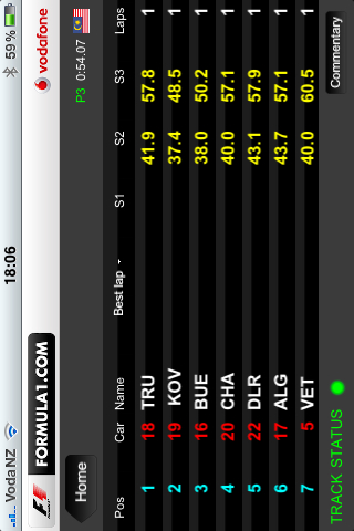 The Formula 1 iPhone app is cool!