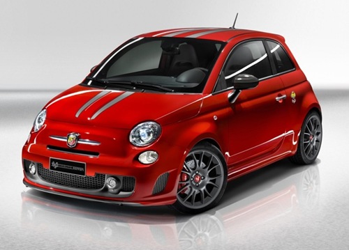 abarth695ferrari abarth695ferrari