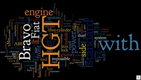 Wordle_about_Fiat_Bravo_HGT