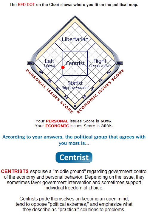My_Political_State