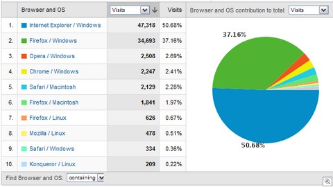 RCB_BrowserOS_30-03-2009 22-14-02