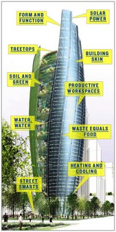 WMD_Future_Tower