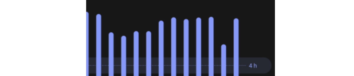 My inadvertent long-term sleep experiment | Time Out 2021-22 After