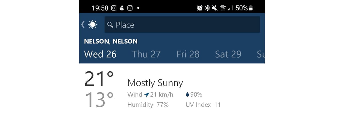 Going nowhere, up Days | Time Out 2021-22 Nelson
