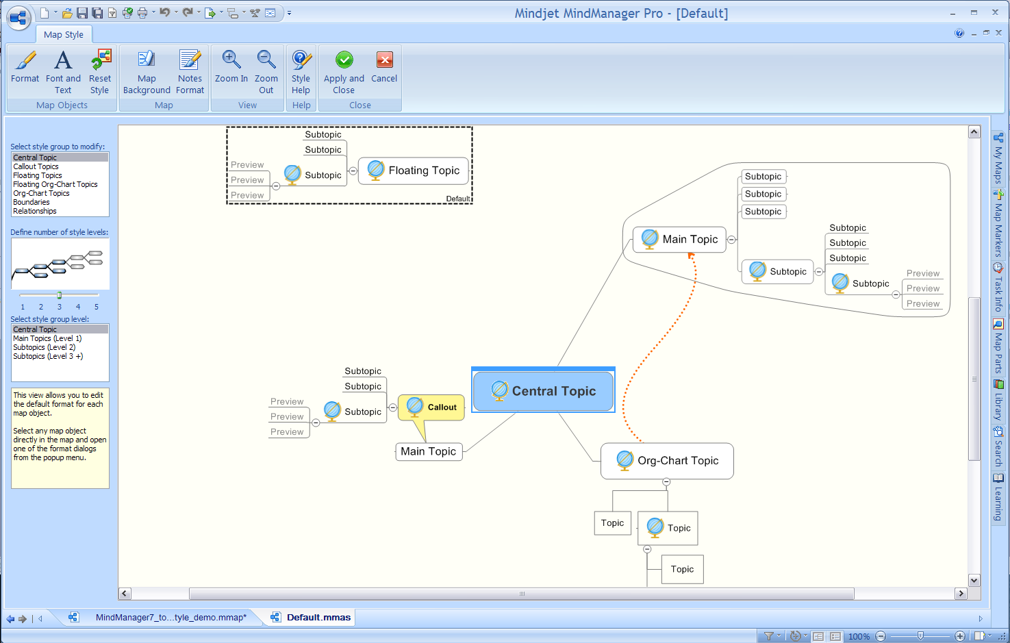 MindManaging your day index