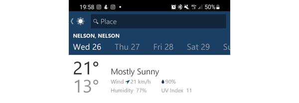 Going nowhere, up Days | Time Out 2021-22 Nelson