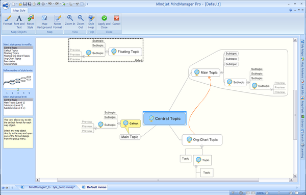 MindManaging your day index